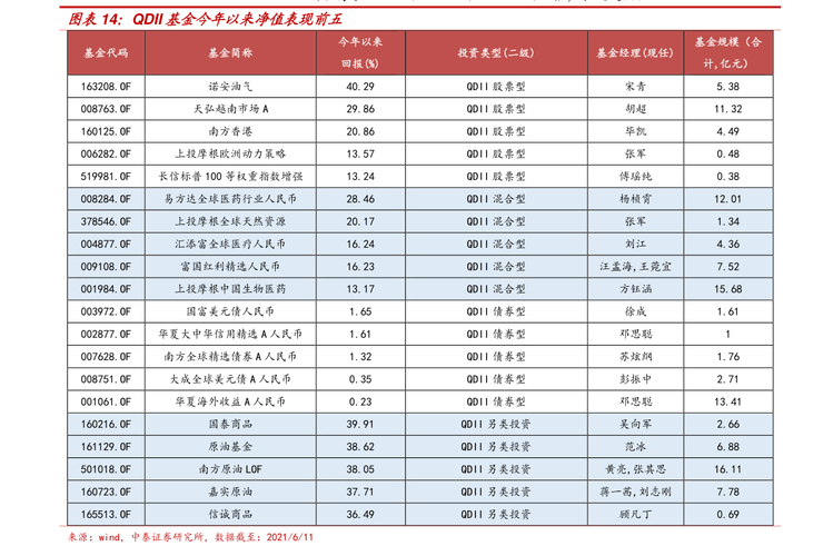 环保科技创新体系_空气环保股票龙头_环保重大科技专项