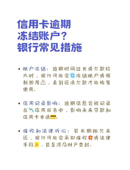 中行信用卡被冻结还能还最低还款_信用卡冻结后最低还款_信用卡逾期冻结处理方法