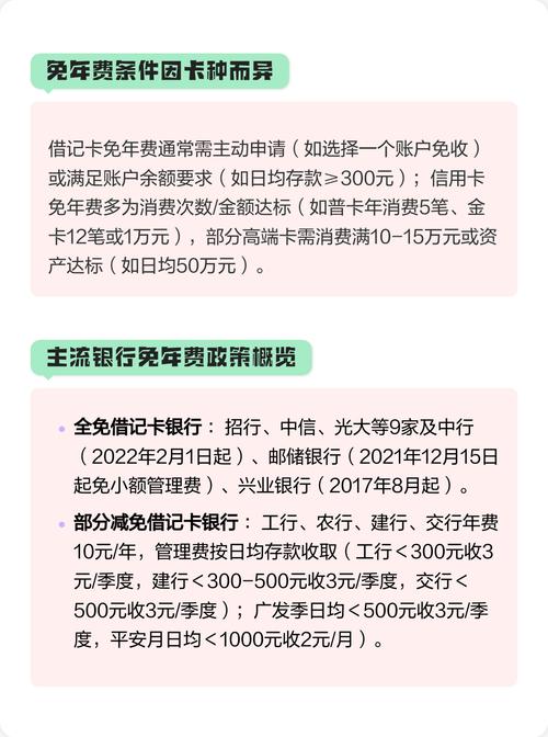银行信用卡免年费条件_银联尊尚白金分期信用卡_免年费信用卡政策