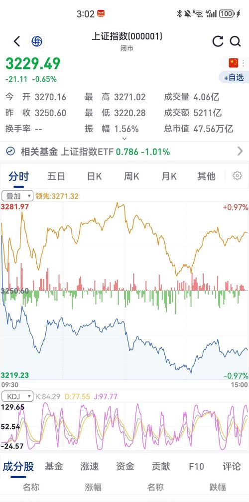 2026年大盘股票中枢区间是多少_2026年A股盈利驱动慢牛_指数中枢抬升节奏分析