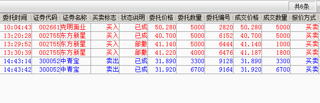 高手操盘日志_股票填权是什么意思_高送转行情