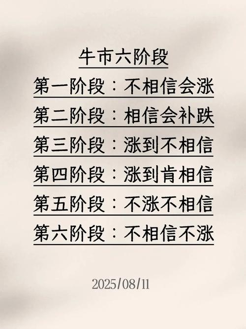 2026年大盘股票中枢区间是多少_2026年牛市逻辑 商业航天IPO 中长期资金入市