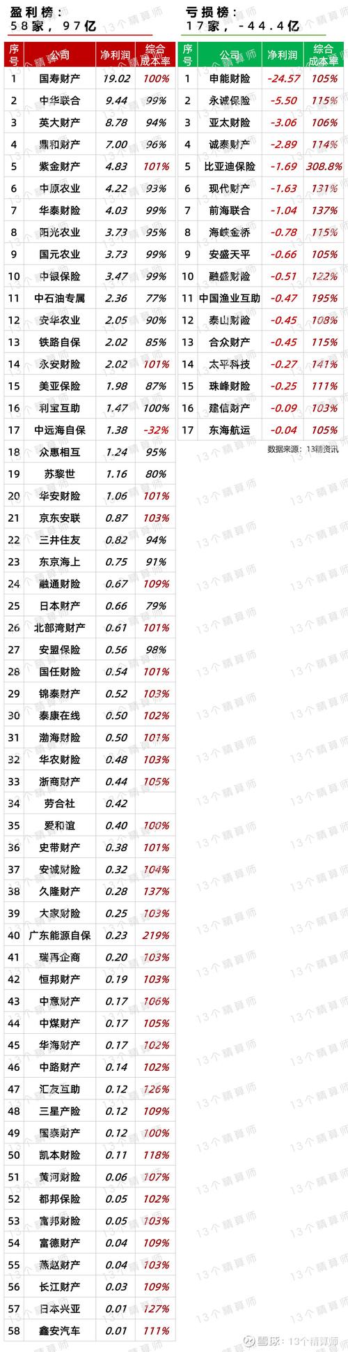 中国金融市场发展历程_中国最大理财公司排名_老百姓理财方式变迁