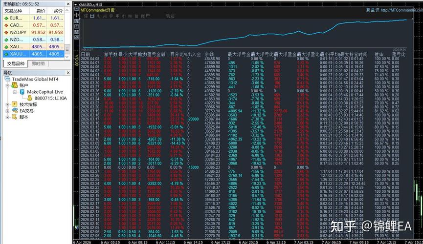 纸黄金日k线走势图_查看黄金实时行情走势图_专业财经网站提供黄金实时行情服务