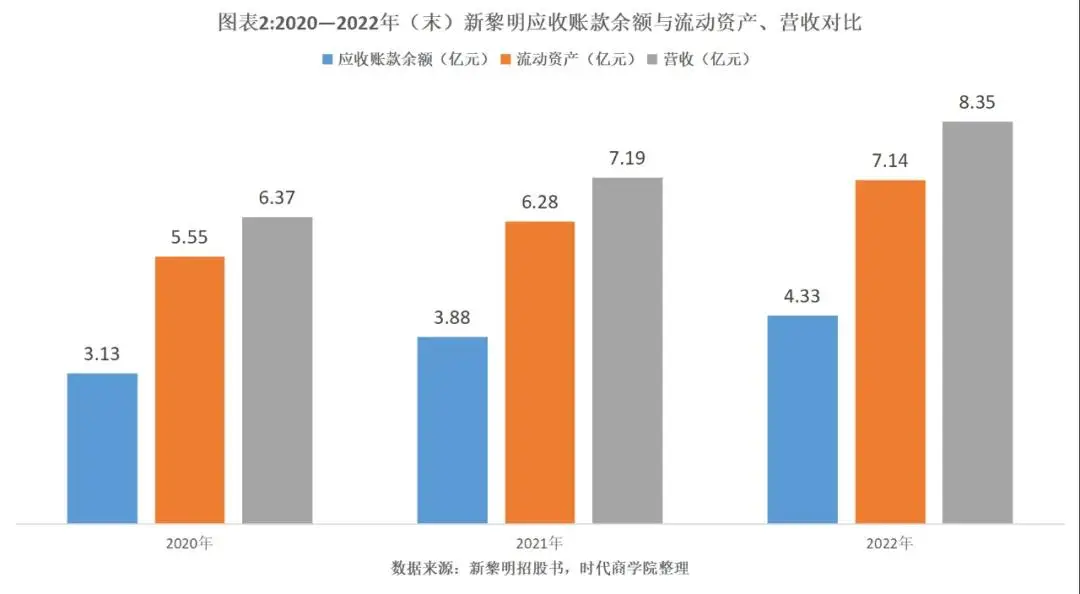 主板IPO暂停键 新黎明科技股份有限公司 财务资料未及时更新_ipo暂停时间