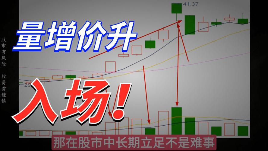格力电器低换手下跌分析_格力电器筹码结构解读_股票连续缩量下跌