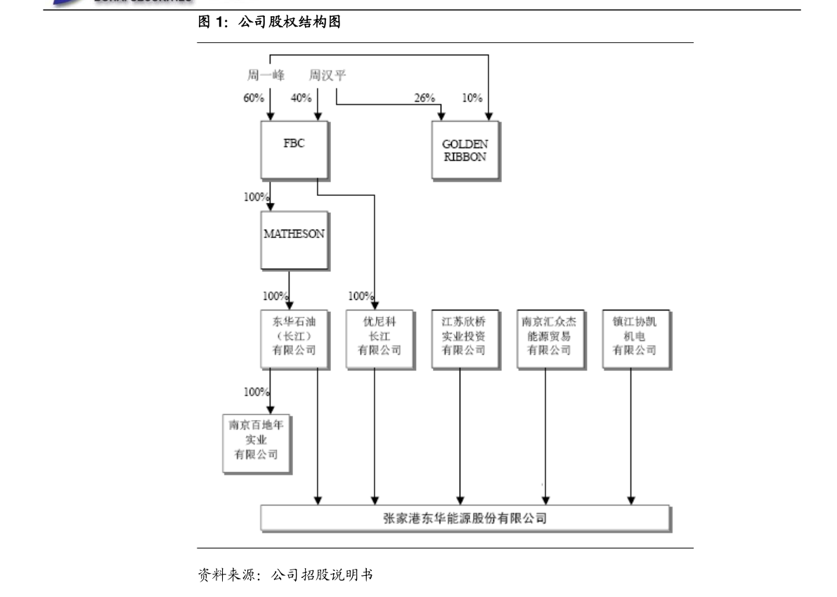 600765股票价格 中航重机600765股票今天多少钱