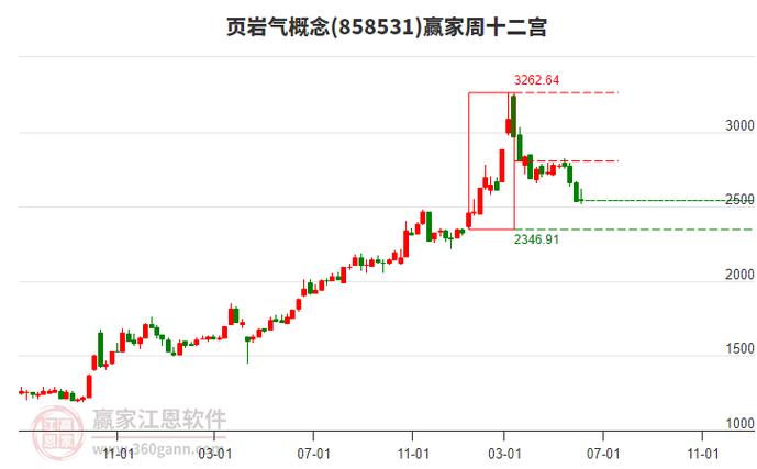 胜利股份盈利能力分析_胜利股份股票分析_胜利股份2025年年报分析