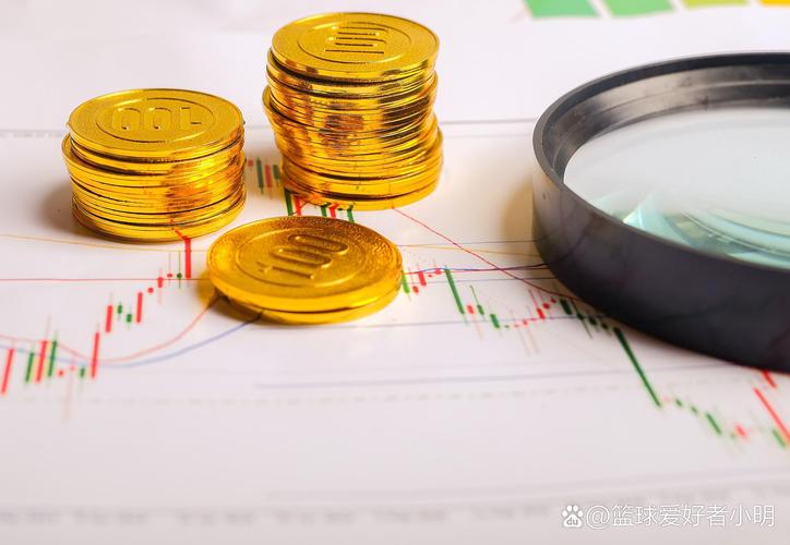 证券模拟炒股实训报告：助你降低风险，成为成功投资者