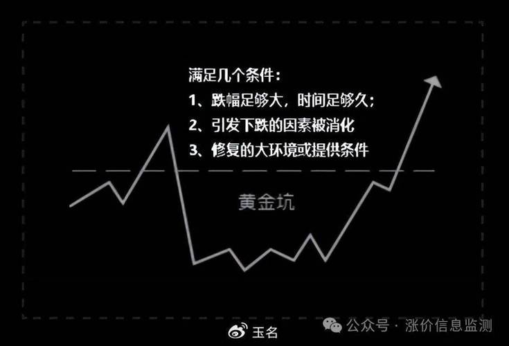 救市_股票国家队如何救市_救中国经济