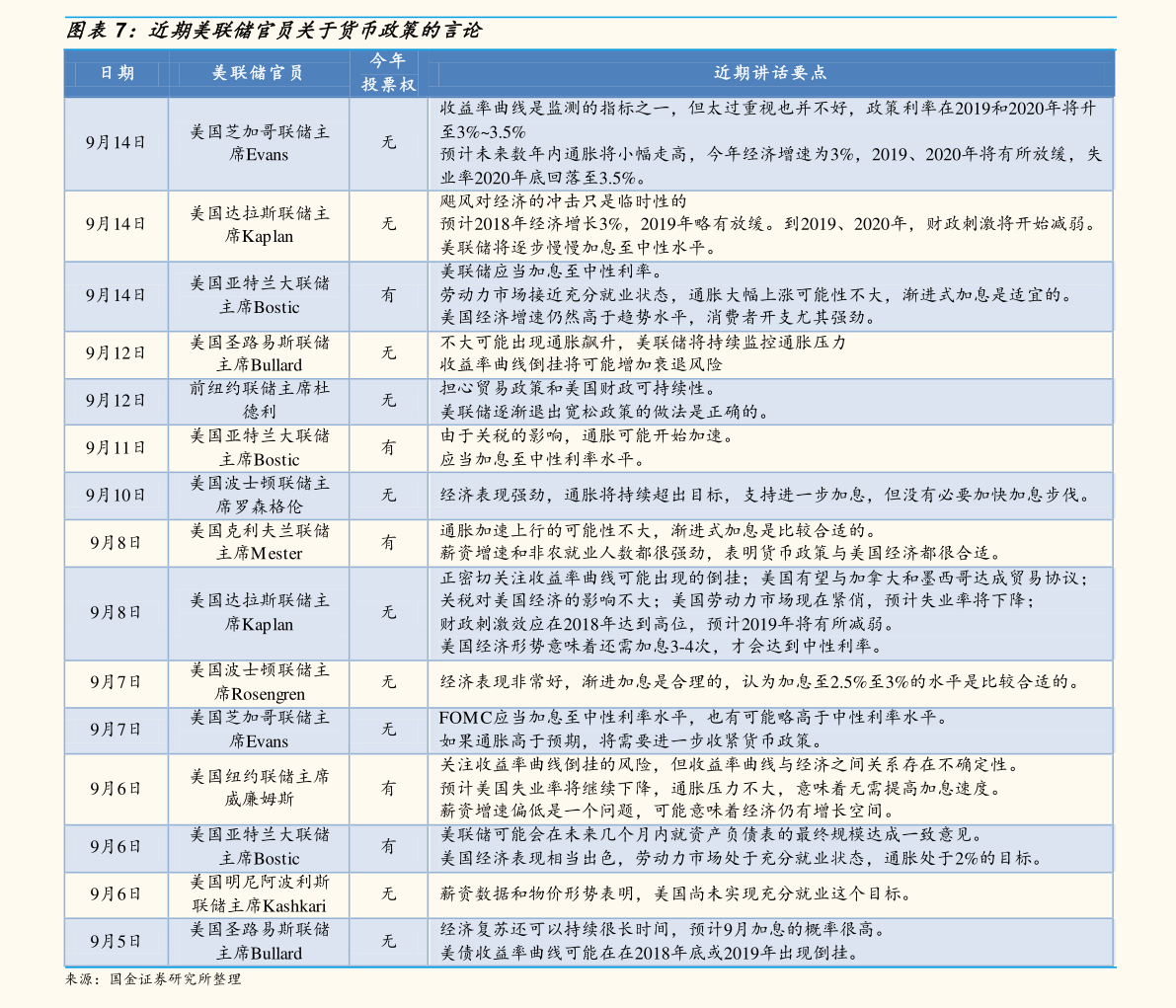锡板块主要有哪些上市公司？这些股票值得收藏吗？