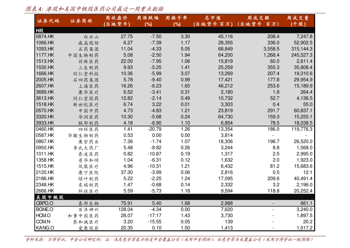 锡板块主要有哪些上市公司？这些股票值得收藏吗？