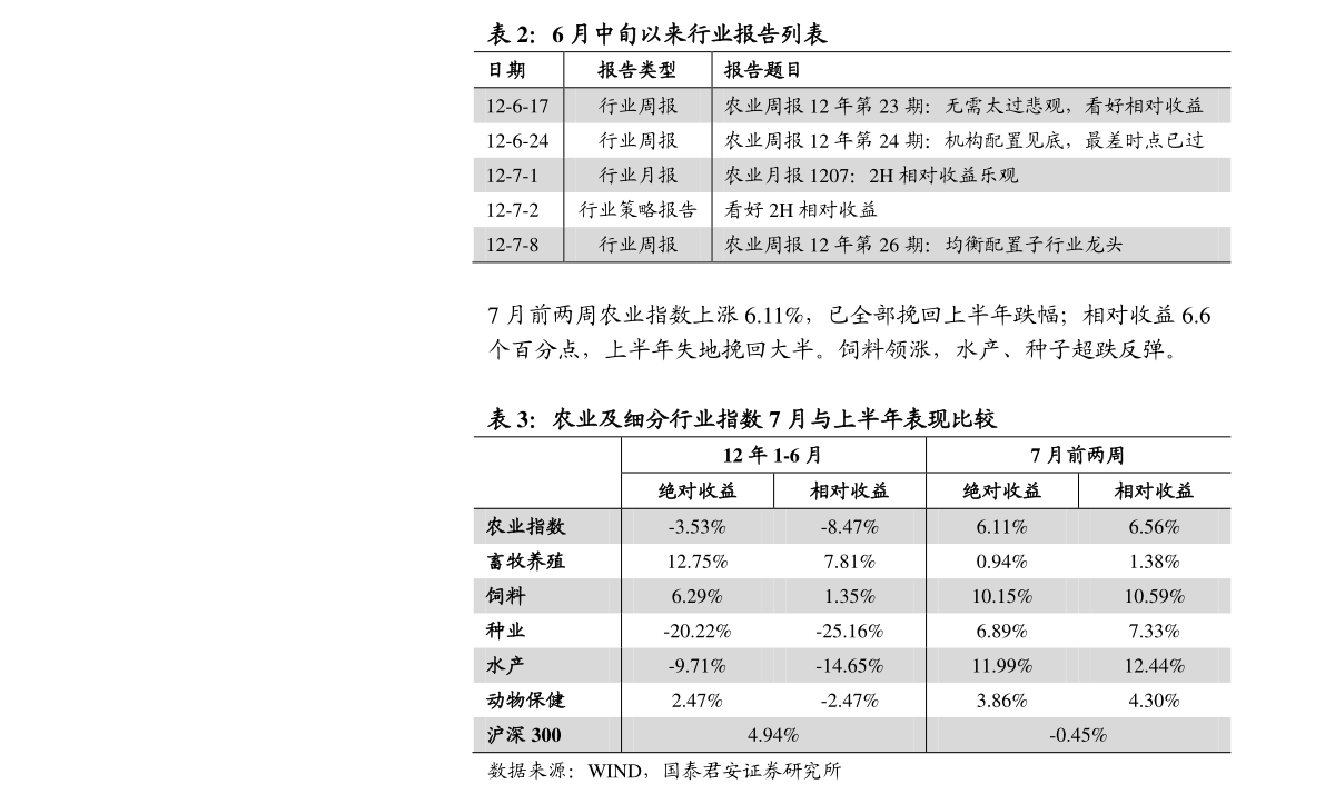 锡板块主要有哪些上市公司？这些股票值得收藏吗？