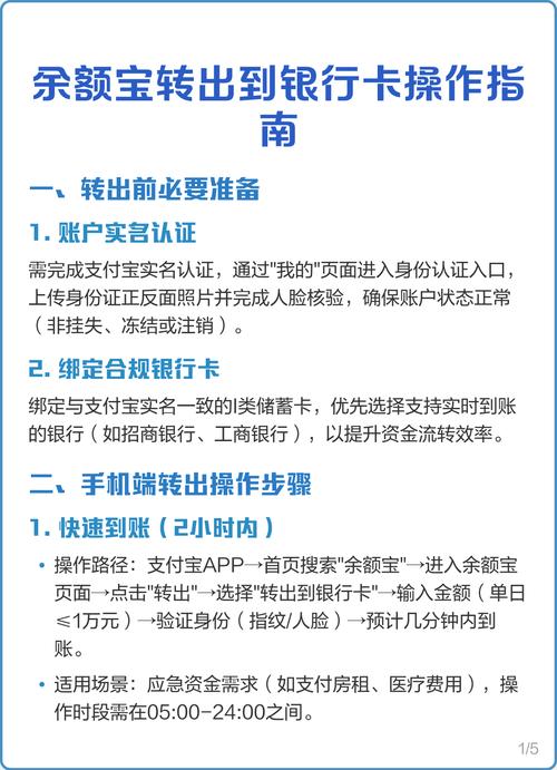 卡转到余额宝然后转出_余额宝转出到银行卡要多久 手机_余额宝转出到银行卡要多久 手机