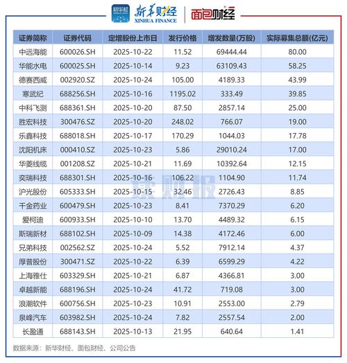 士兰微股票分析_士兰微产品毛利率改善_士兰微2021年业绩预增
