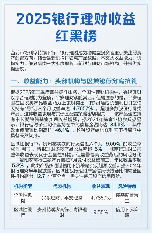中国最大理财公司排名_兴银理财交银理财信银理财竞争力分析_2025年上半年北大汇丰银行理财公司竞争力排名