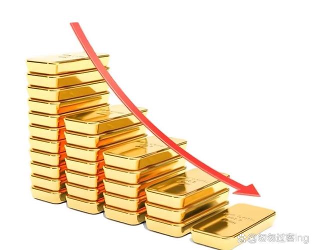 长假前黄金抢金亏损_黄金价格过山车式波动_为什么金价大跌