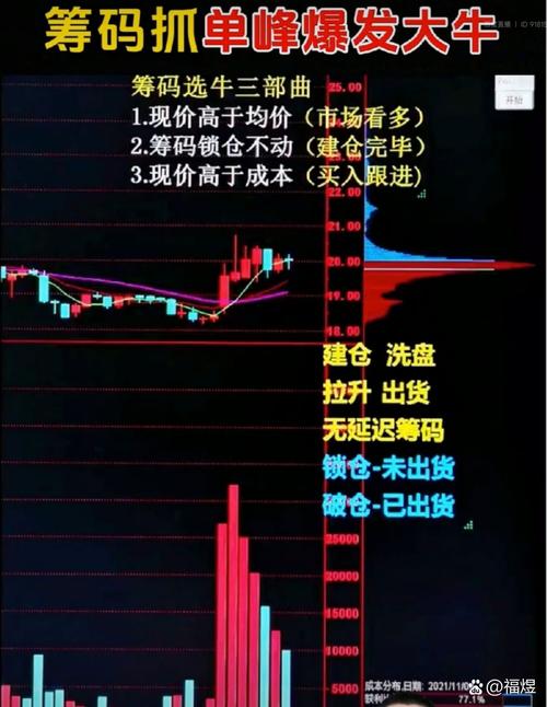人民网股票分析_主力资金流入情况_人民网股价分析