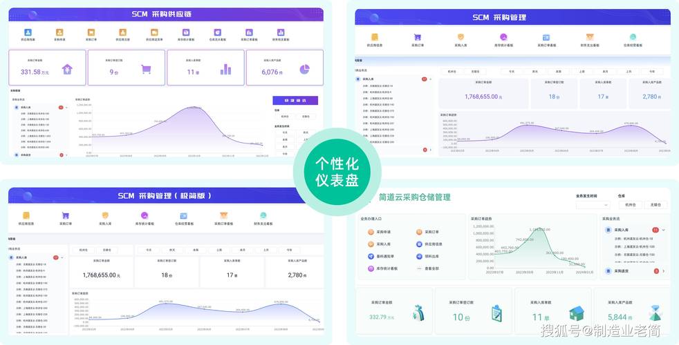 国电电子商务平台_中国水利电力物资集团有限公司 大唐电子商务平台3.0 升级建设