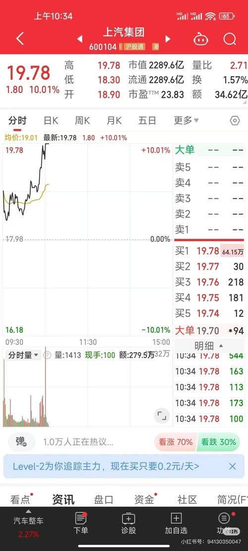 11月6日股市聚焦：同方国芯、上汽集团等公司动向及行情