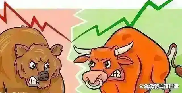 上海股市行情_亏损原因分析_投资心理失败模式