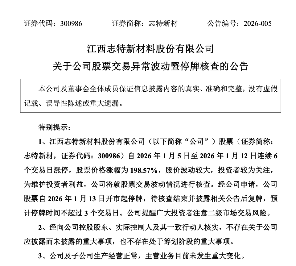 志特新材股价波动原因_志特新材股票停牌核查_2026股票停牌新规