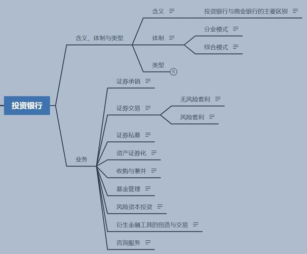 投资领域常见工具：银行理财产品与基金的特征及选择方法