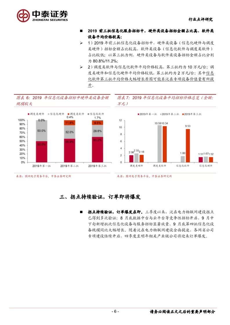 国网电子商务平台信息化设备招标_国电招投标网_调度类硬件软件招标数量