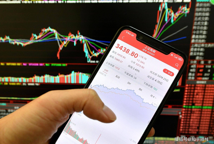 新手炒股实操指南：开户、学基础、练模拟盘及实盘注意事项