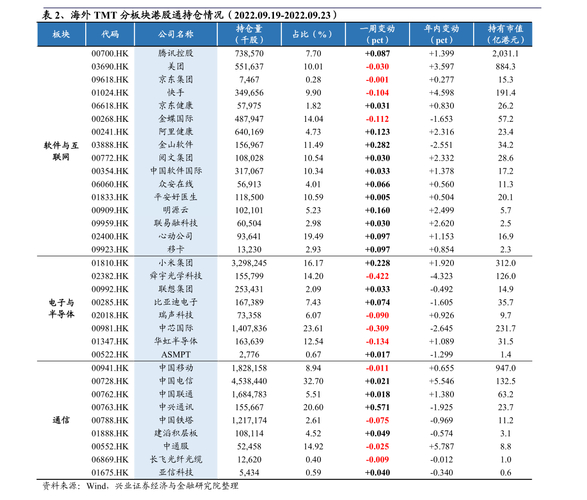 粤港澳大湾区产业链优质龙头股_粤港澳大湾区概念股龙头_粤港澳第一龙头股