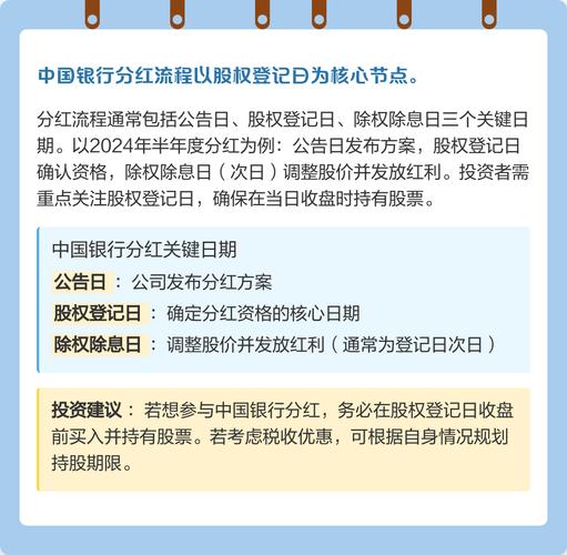 分红前一天买入能拿分红吗？关键看登记日