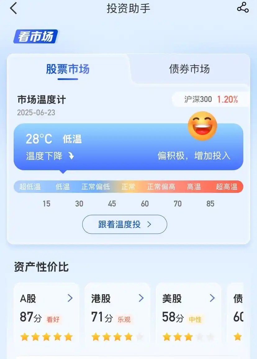 中欧财富平台推荐_基金申购省钱渠道_怎么在网上购买货币基金