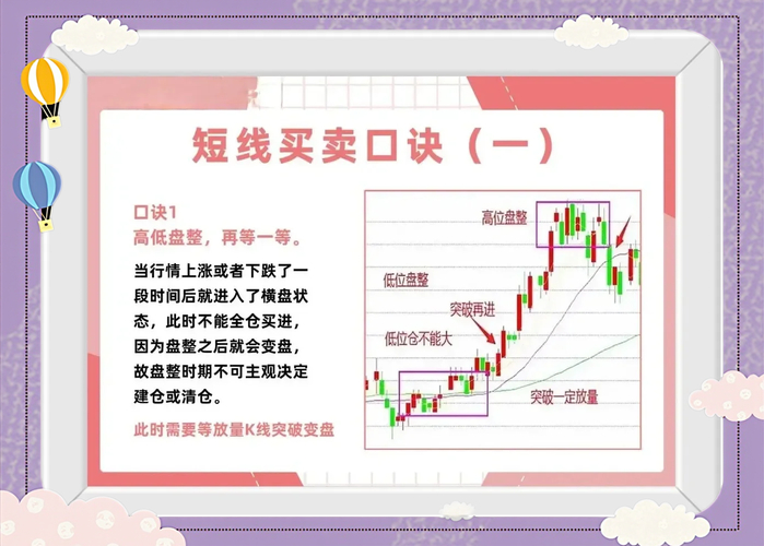 基本面分析_技术面分析_如何从技术面分析股票