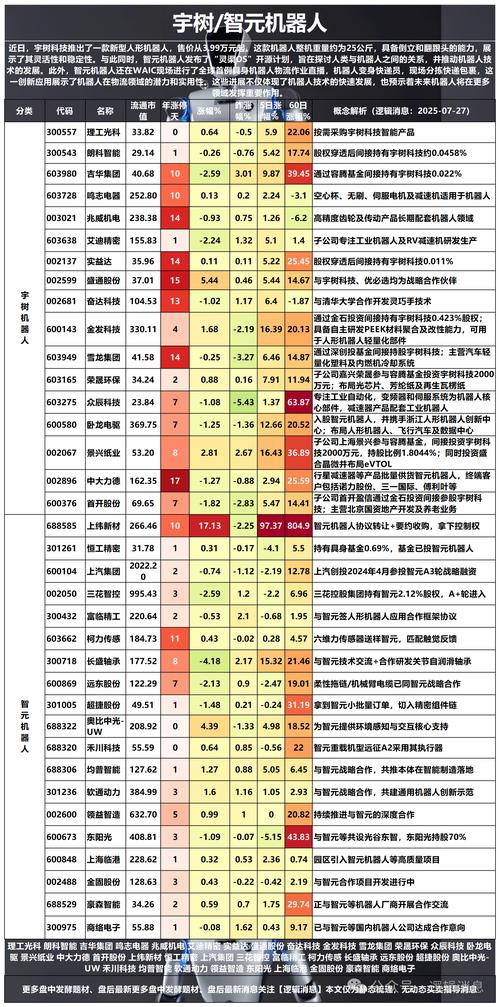 粤港澳大湾区概念股龙头股筛选指标及投资要点，助你精准选股