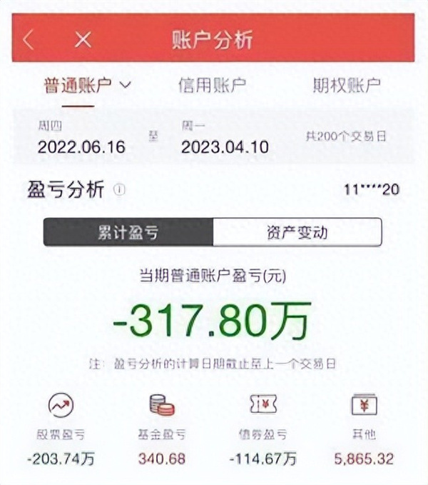 代客炒股需要成立什么公司_投资理财直播诈骗_荐股APP骗局