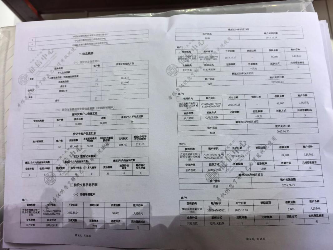 钱塘征信获批个人征信许可，个人征信机构发展情况介绍