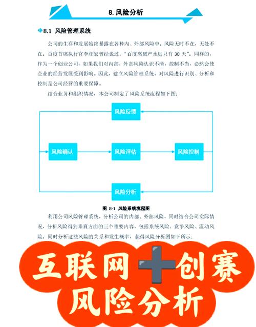 创业计划书有助于风险防范_创业计划书撰写技巧_创业计划撰写流程