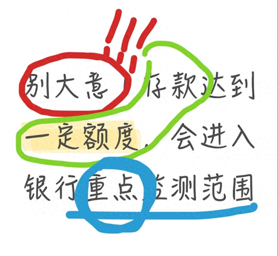 股票账户开户后有什么限制_2026年银行存款监测标准_银行大额资金监测新规