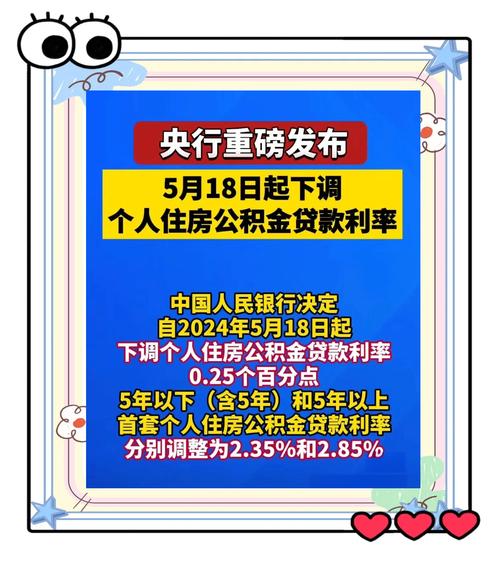 降低存款准备金率政策利率_金融支持经济高质量发展_降息 房贷