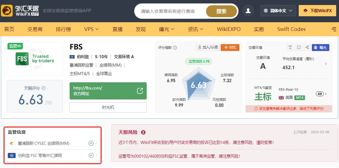 FBS平台交易服务_FBS外汇经纪商_隔夜利息最高的外汇交易商