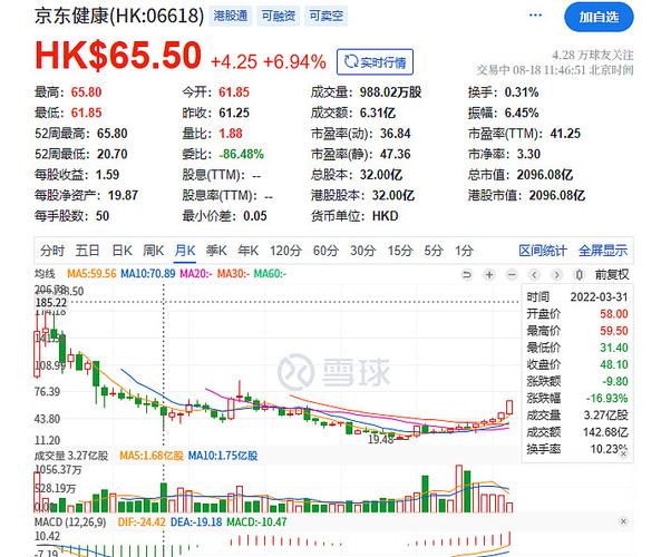 京东股票APP 平安证券 系统维护_股票交易系统下载