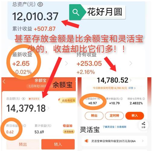余额宝理财启蒙作用_余额宝十年累计收益_支付宝10年后拥有财富额