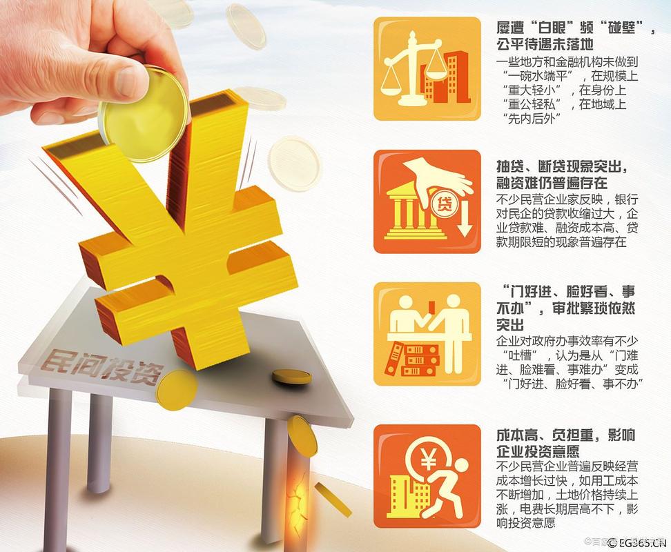 老百姓投资理财买啥好_理财规划好处_投资理财优势