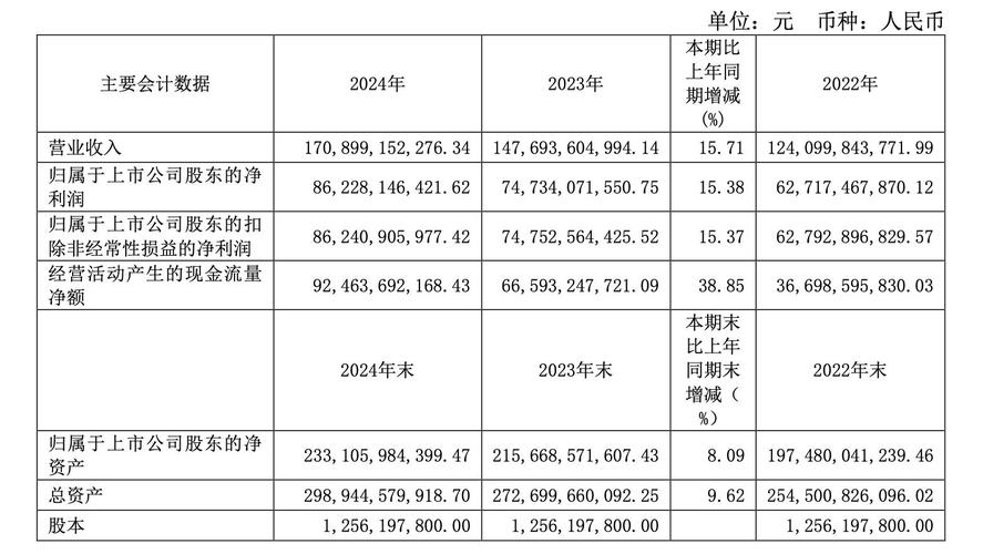 软控股份卖了_软控股份资金流向分析_软控股份2025年年报解读