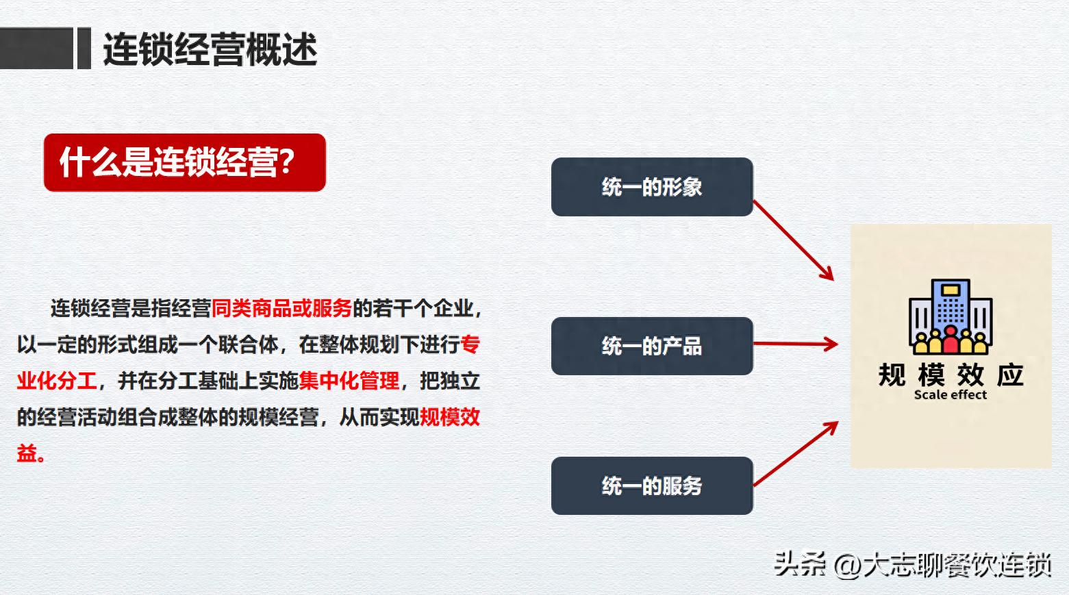 连锁经营模式_直营模式与特许加盟模式_连锁经营者怎样借婚恋网站拉下线
