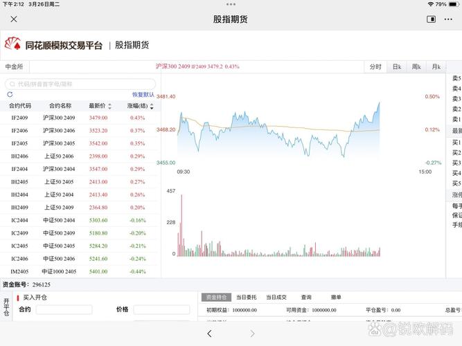 股票开户后交易步骤_证券公司交易平台使用方法_股票开户后要怎么交易