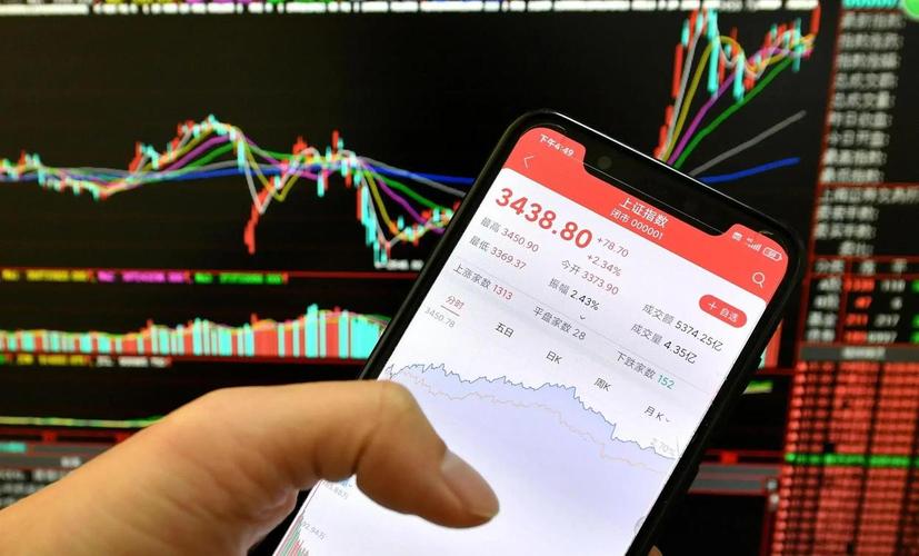 股票情况查询_股票手续费查询_佣金费率计算