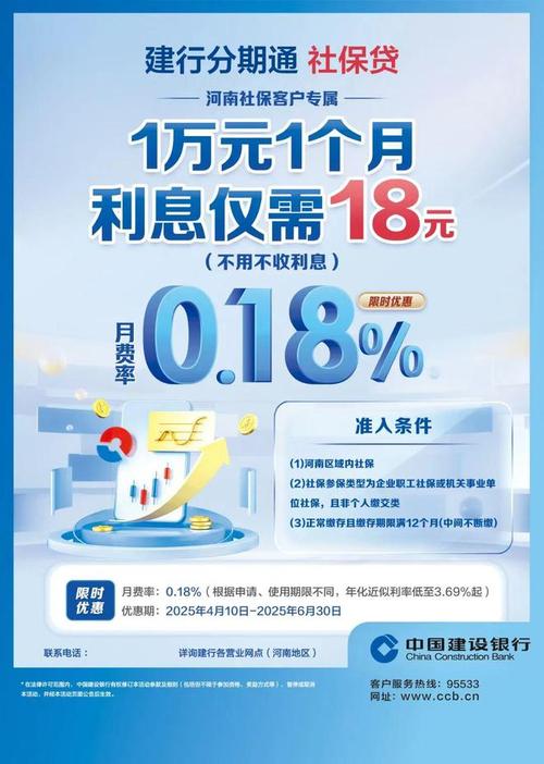 建行信用卡购物分期还款_建行龙卡信用卡分期通_建设银行房贷客户分期通办理