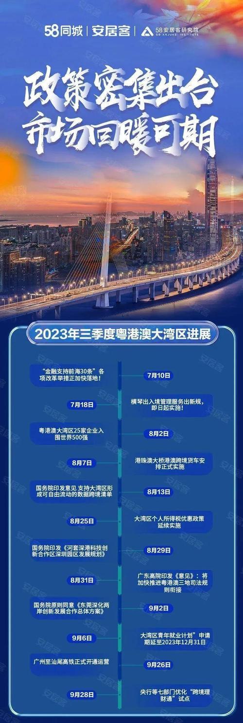 粤港澳区域发展优势凸显，受益龙头股特点及机遇大揭秘