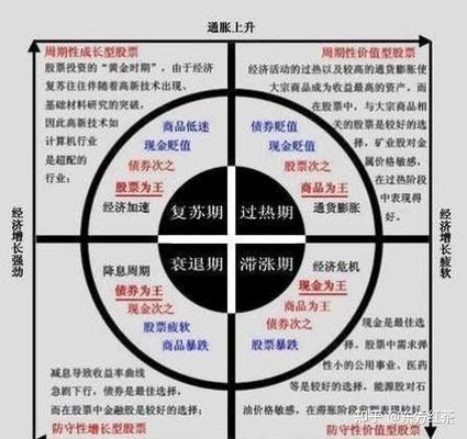 股票交易系统下载_500日均线600日均线1000日均线交易体系_8561A股特色股票投资交易体系